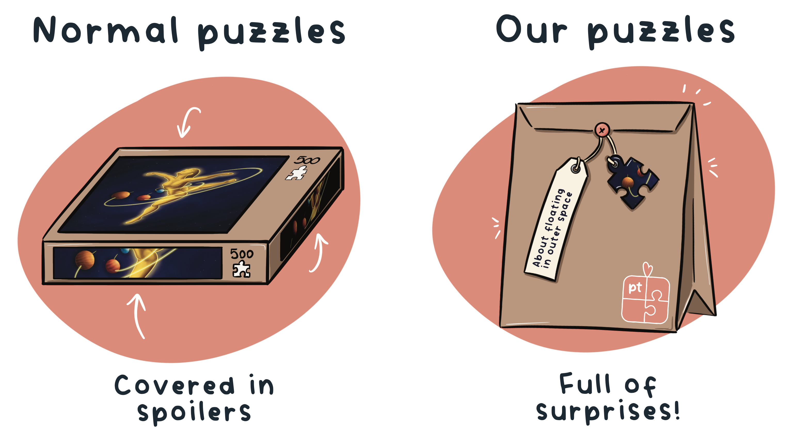 No-spoiler puzzle concept